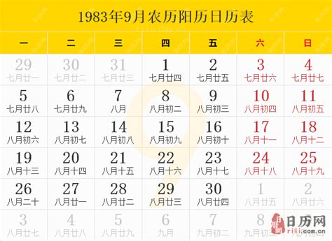 1983年生肖|1983年阳历农历出生的人命运